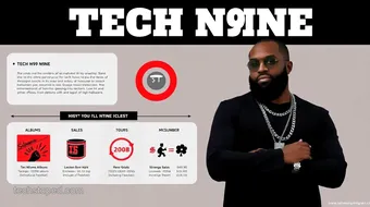 Tech N9ne Net Worth Analysis 2025 Insights