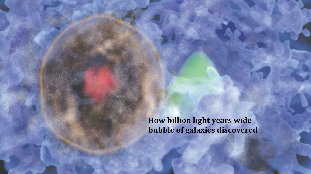 How billion light years wide bubble of galaxies discovered